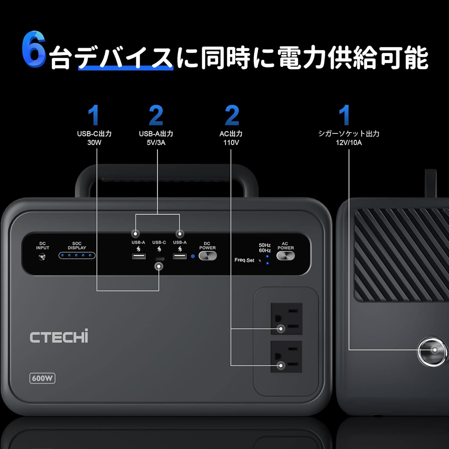 CTECHi_GT600 384Wh_商品説明画像_03